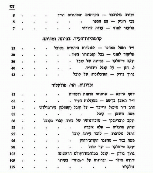 Pinkas Kovel table of contents