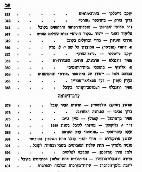 Pinkas Kovel table of contents