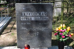 425 Zhukovskaya, Frida bat Elia