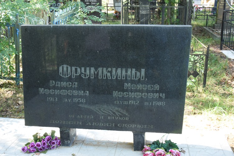 8948 Frumkina, R and Frumkin, M
