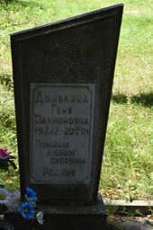 8975 Dyn'kina