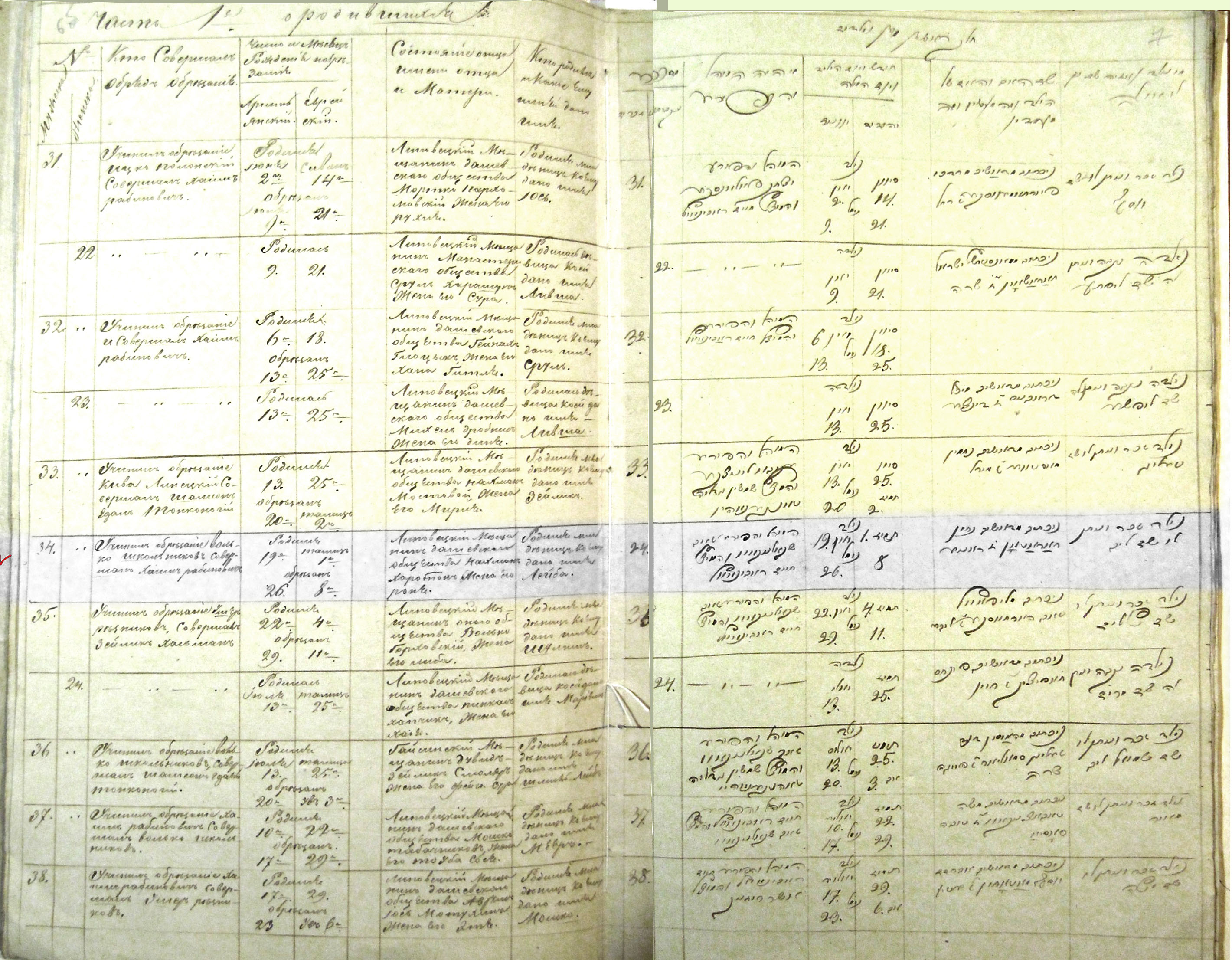 Metrical Book of Dashev Synagogue for 1851,
sheet 6