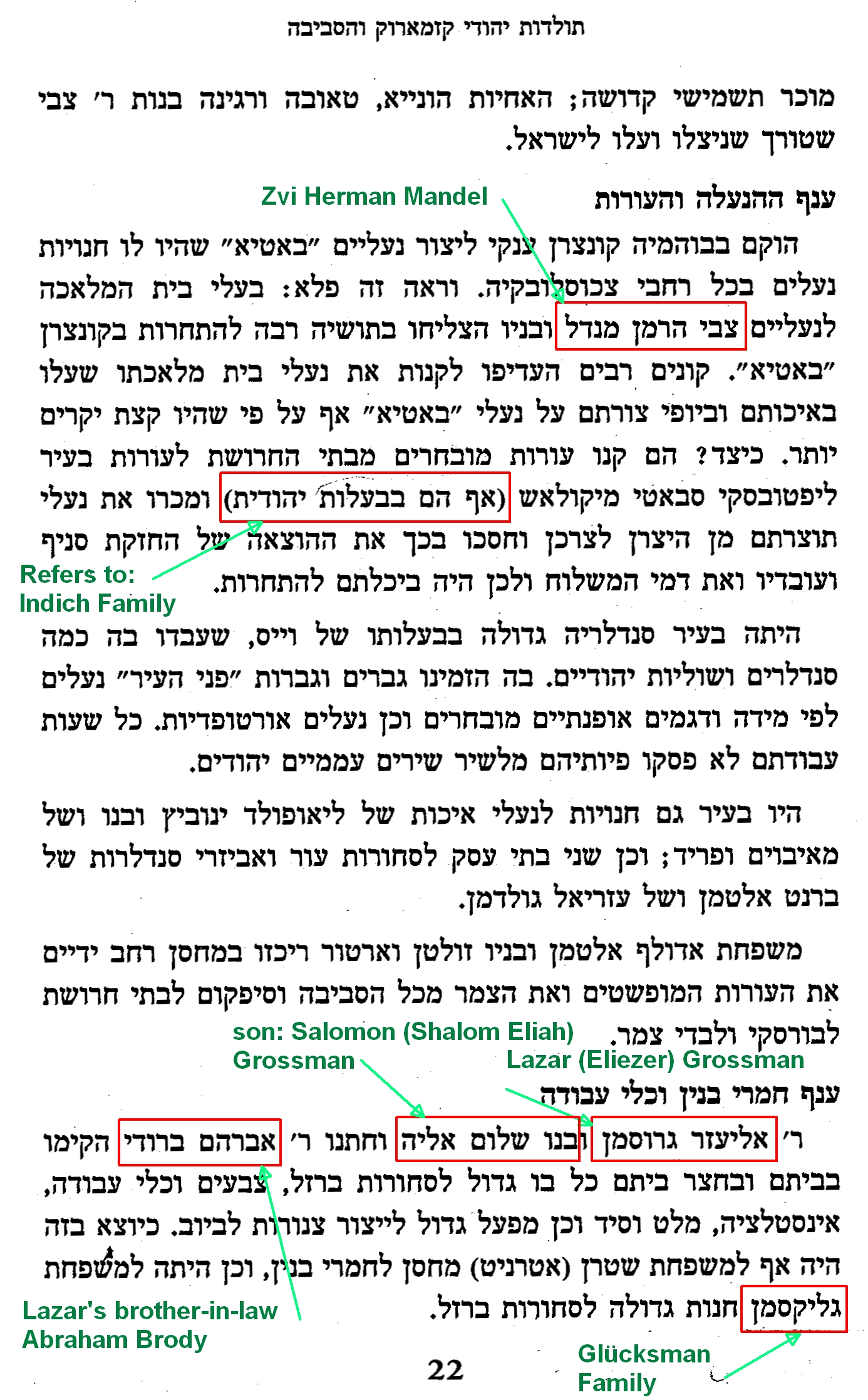 Gvaryahu-Gottesman_Page22
