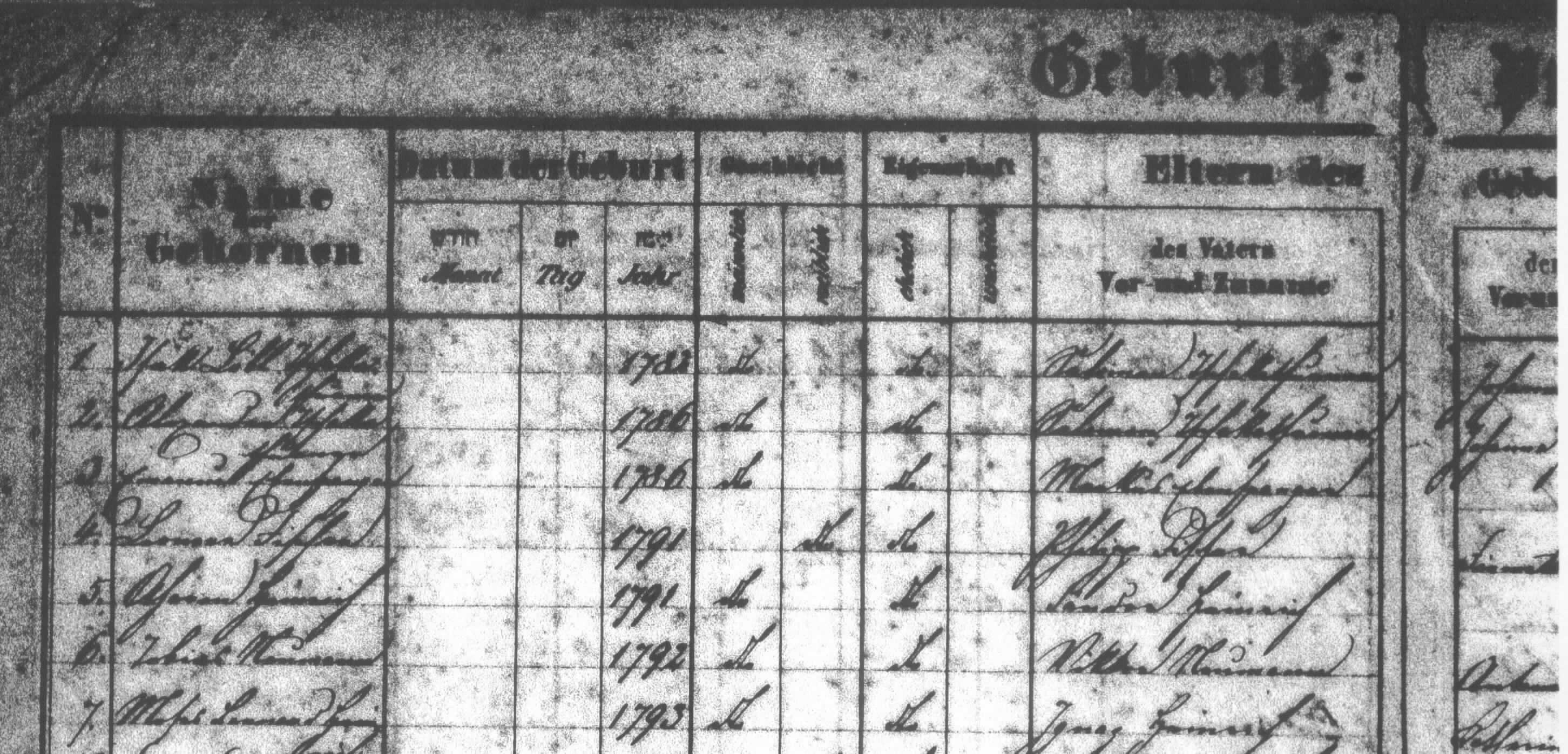 Tobias Neumann birth record