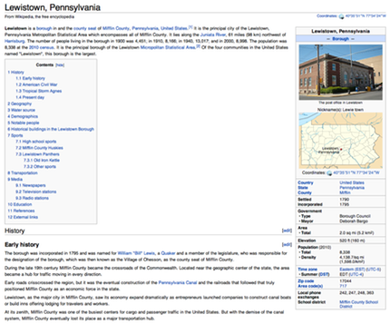 Lewistown, PA Wiki