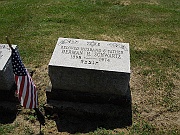 Schwartz-Herman-H