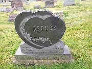 Broudy-Alvin-Buddy-and-Molly