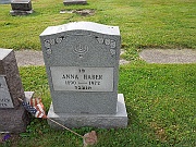Haber-Anna