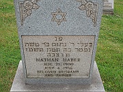 Haber-Nathan