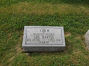 Harris-Ida