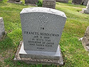 Middleman-Frances