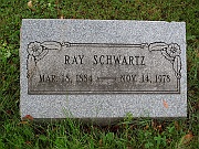 Schwartz-Ray