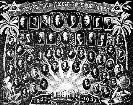 The Ninth Graduation Class of the Hebrew High School 1932