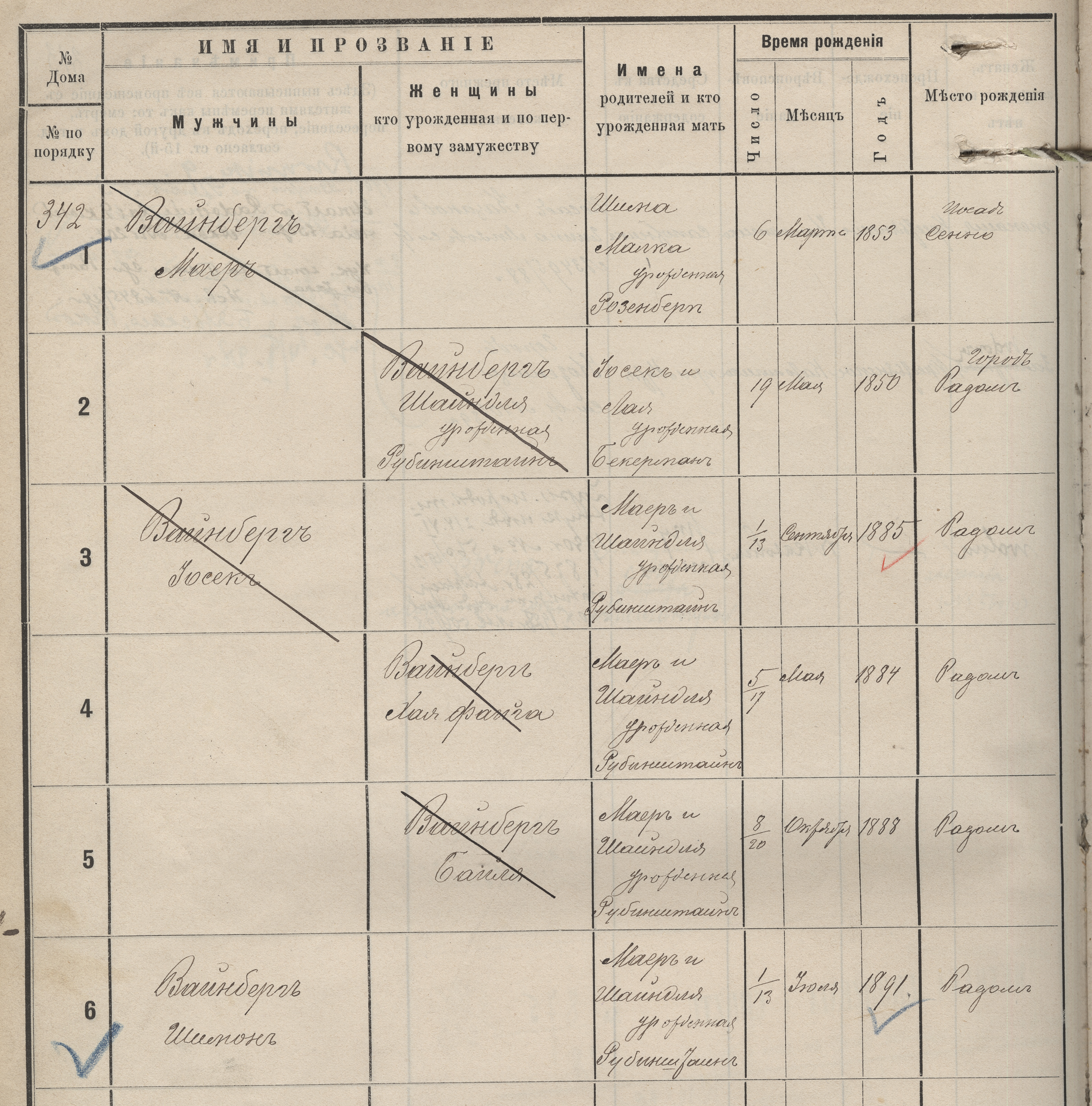 bor1