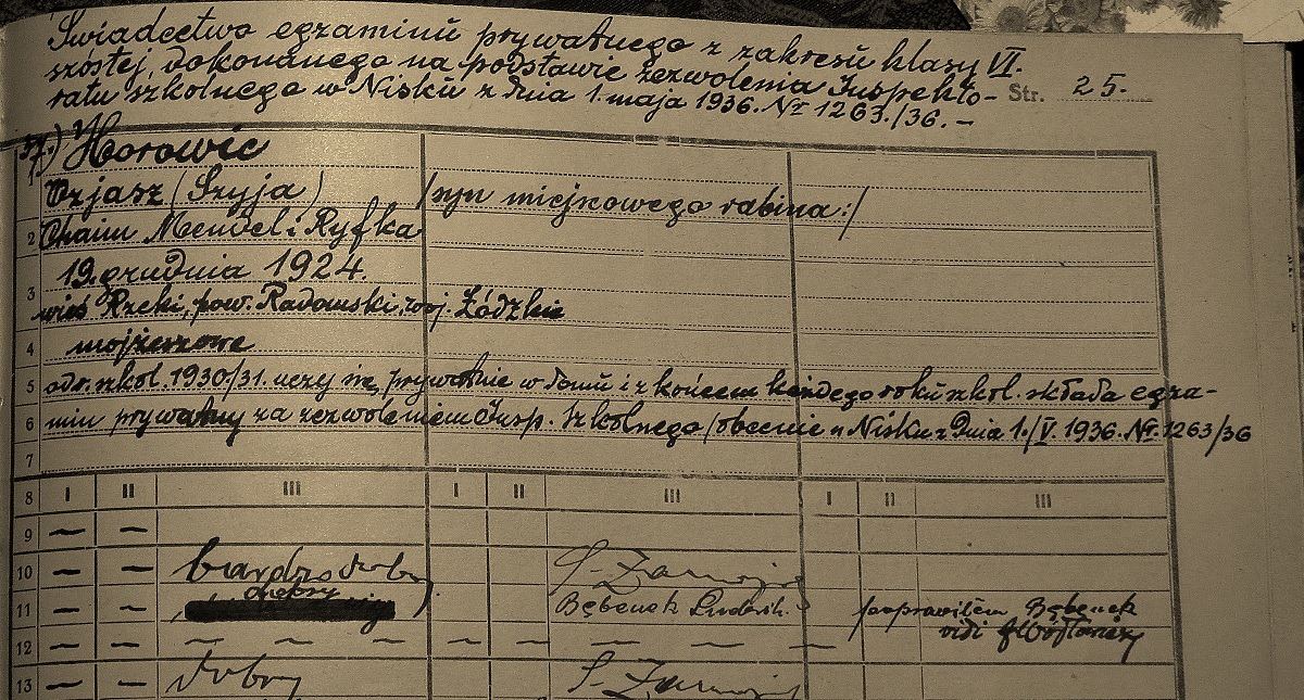 School Records 1924