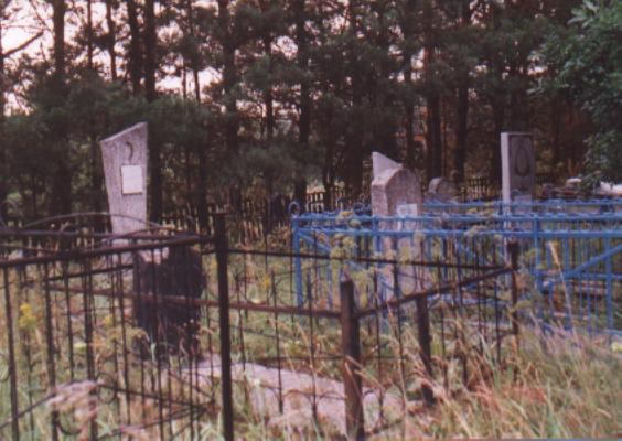 JewishCemeteryInTurov