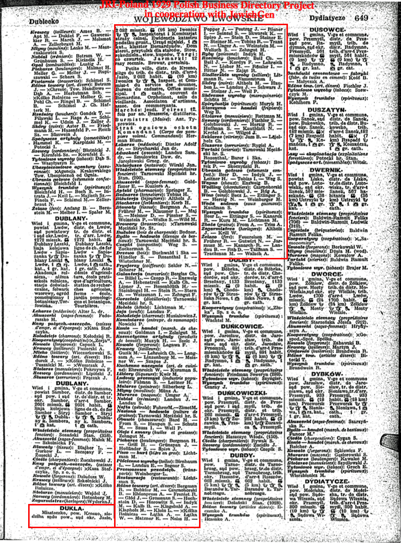 The 1929 Galician Business Directory