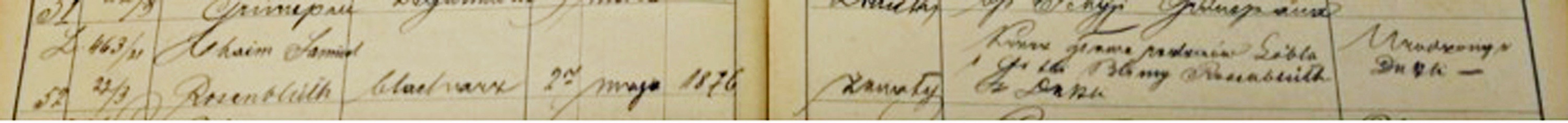Chaim's record