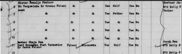  1929
        Shipping manifest 
