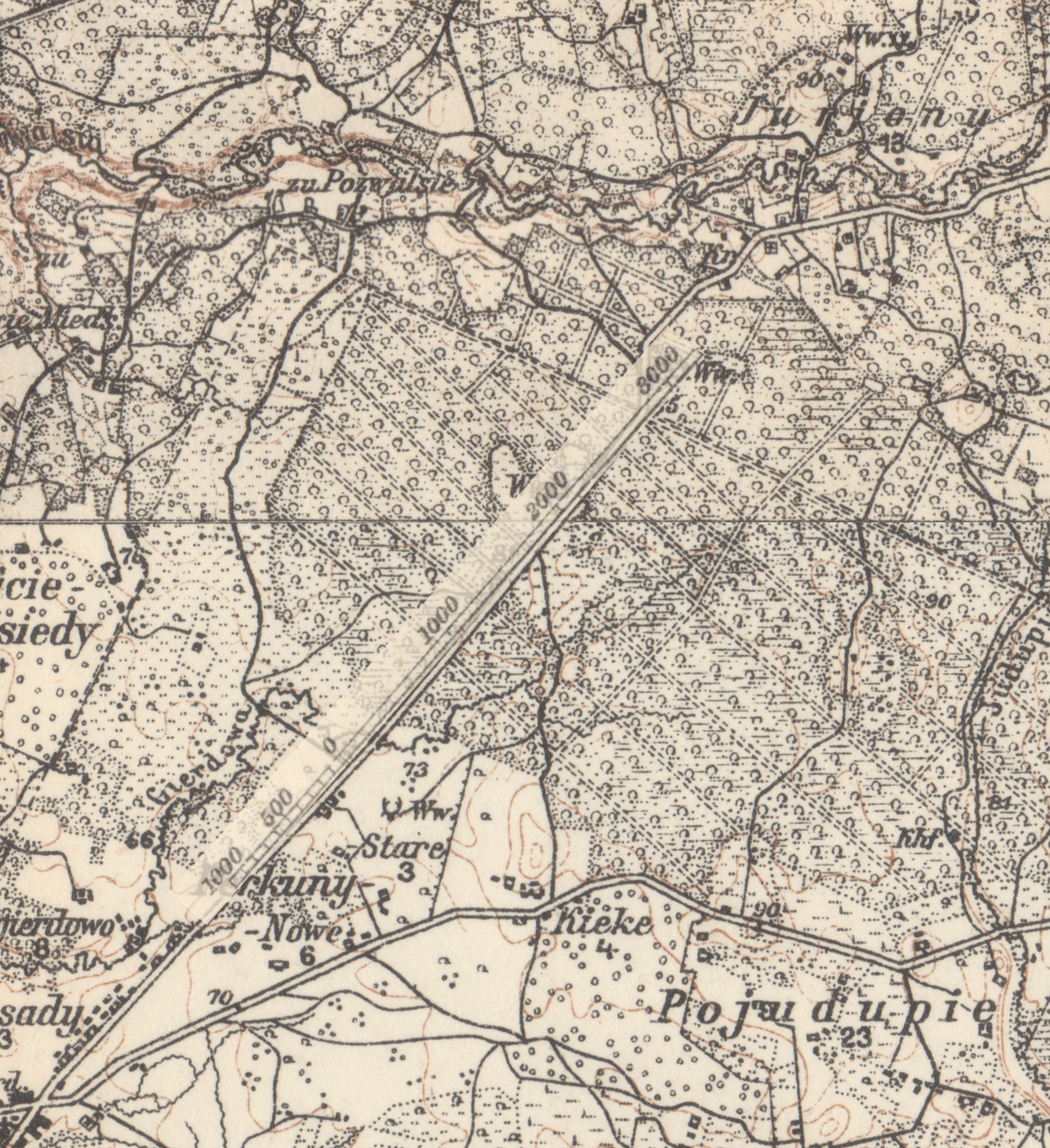 perkuny and scale from prie