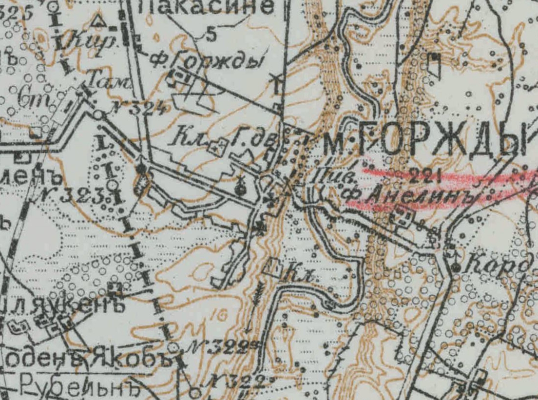 russian 1914