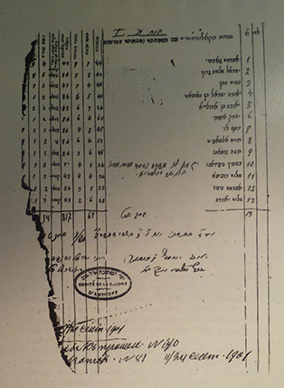 1901 Hartuv Ledger