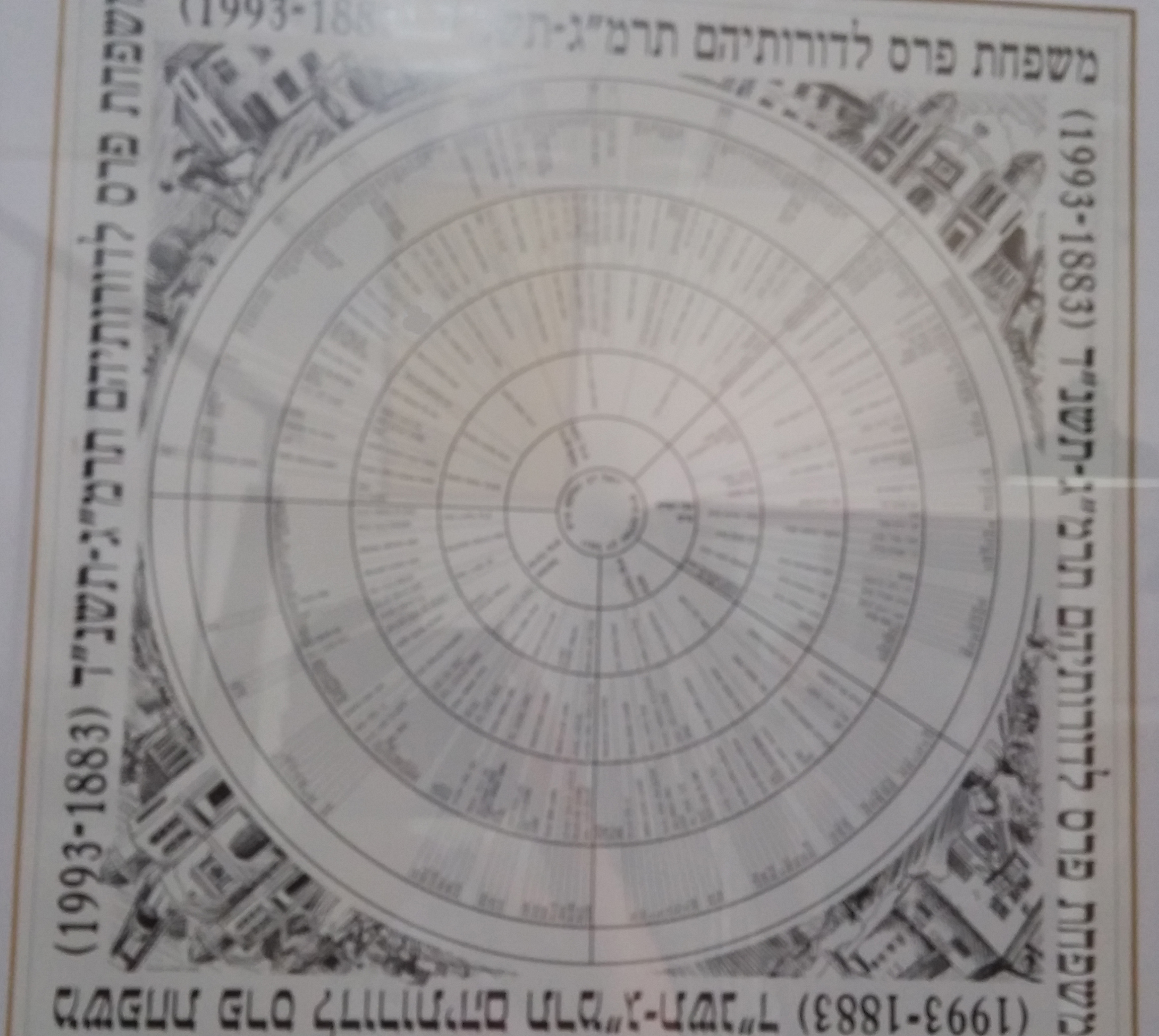 Peres Family Tree