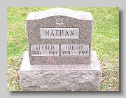 NATHAN-Alfred-and-Birdie