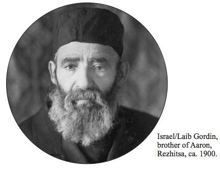 Israel Gordin