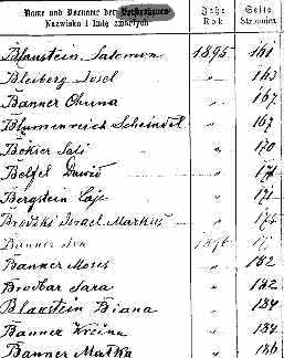 Death Record