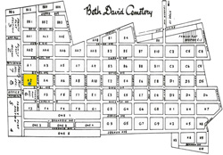 Cemetery Map