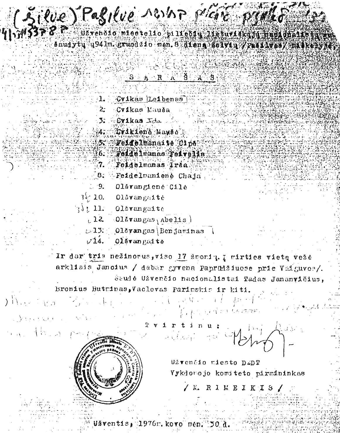 Shoah list